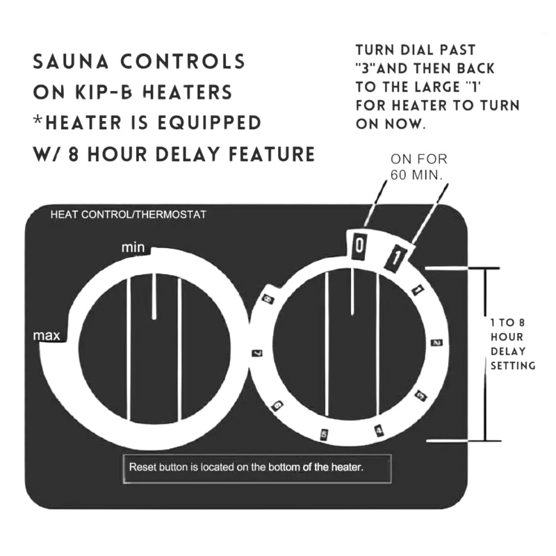 HARVIA KIP 8KW Electric Sauna Heater