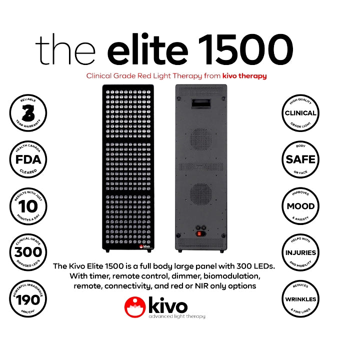 Elite 1500 Premium Large Full Body Red Light Therapy Near-Infrared Panel with Stand