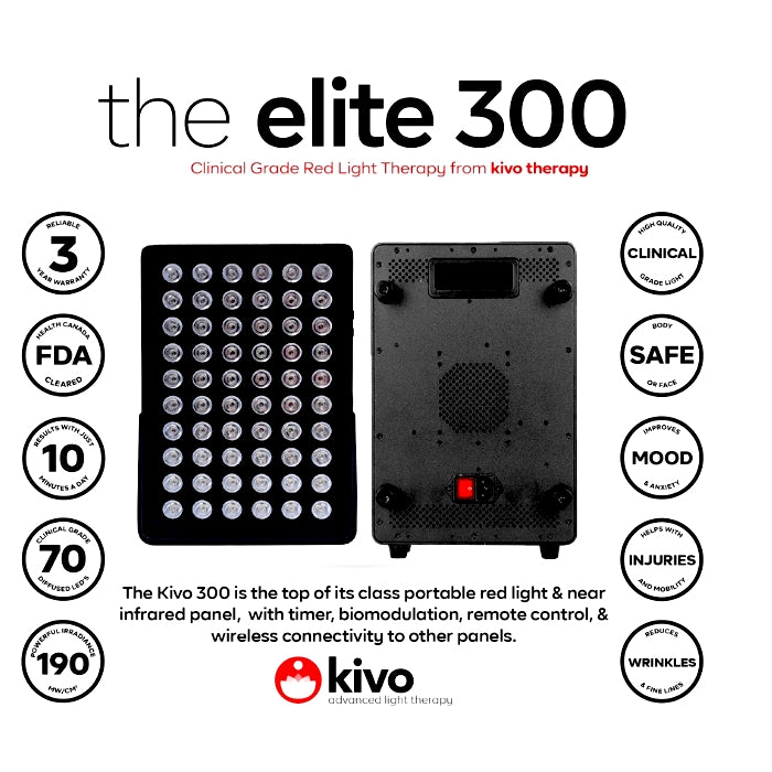 Elite 300 Premium Small Portable Red Light Therapy Panel with Stand