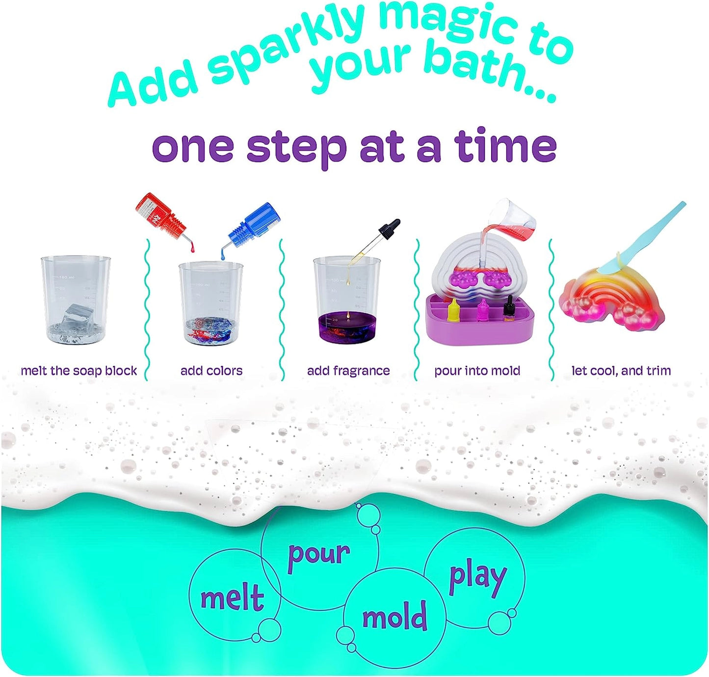 DREAM: STEM Creative Fun for Kids